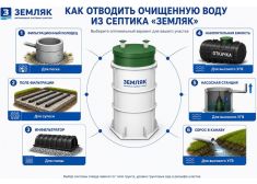 КиБез 5