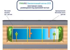 Накопительный септик Гринлос СП 8