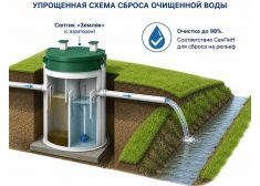 Барс Био 5
